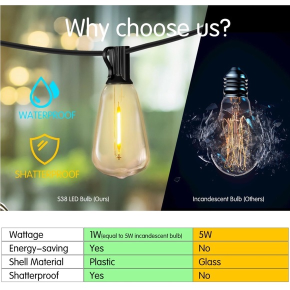 50ft Patio String Lights Globe LED Outdoor Edison Vintage Bulbs, Waterproof - Picture 4 of 10